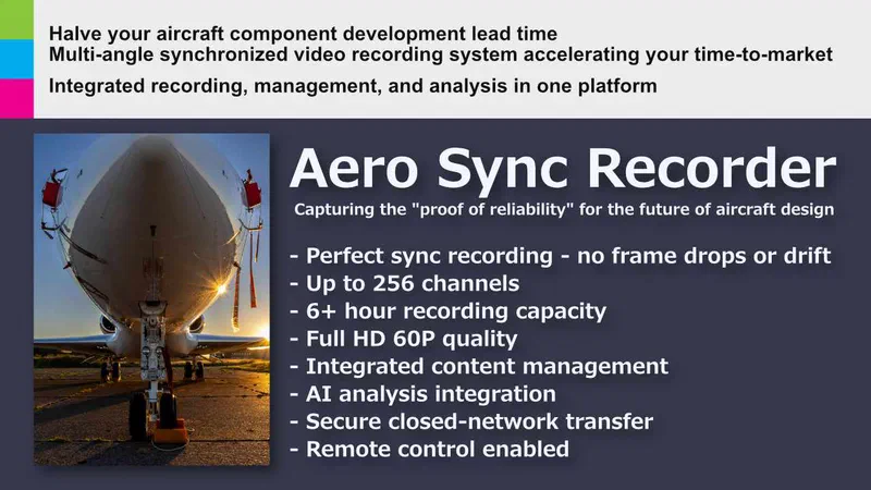 Announcing Aero Sync Recorder: Multi-Angle Synchronized Video Recording System that Cuts Aircraft Component Development Lead Time in Half and Accelerates Time-to-Market